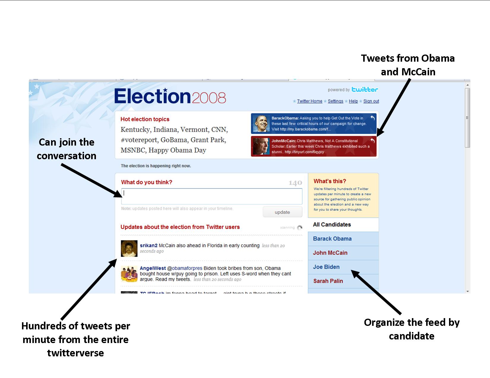 Twitter election page